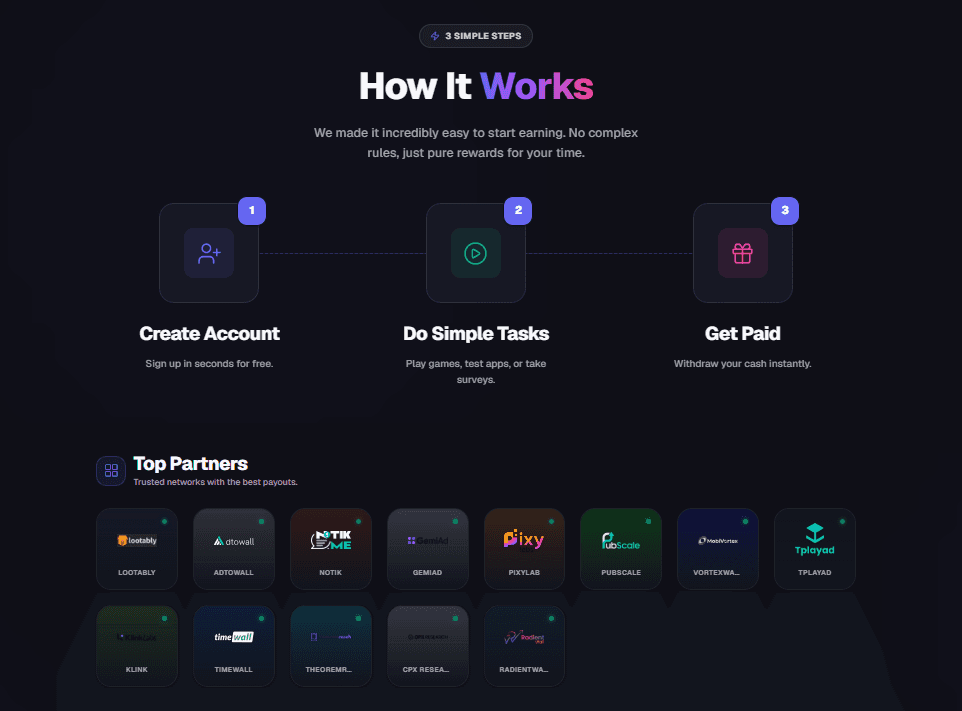 Offerwall Integration